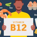 vitamin B12